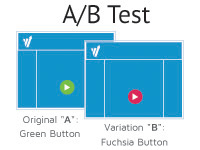 A/B testing software