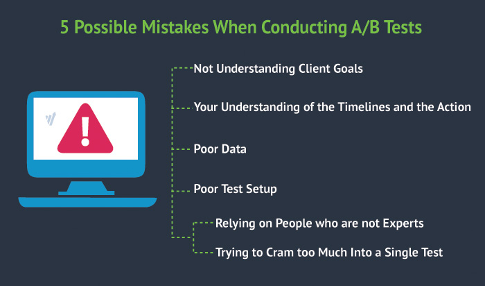 5 Most Common Mistakes When Conducting A/B Tests - Convert.com Blog