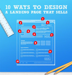 Infographic: 10 Ways to Design a Landing Page that Sells