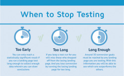 When to Stop A/B Testing