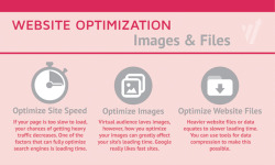 Website Speed Optimization Images and Files