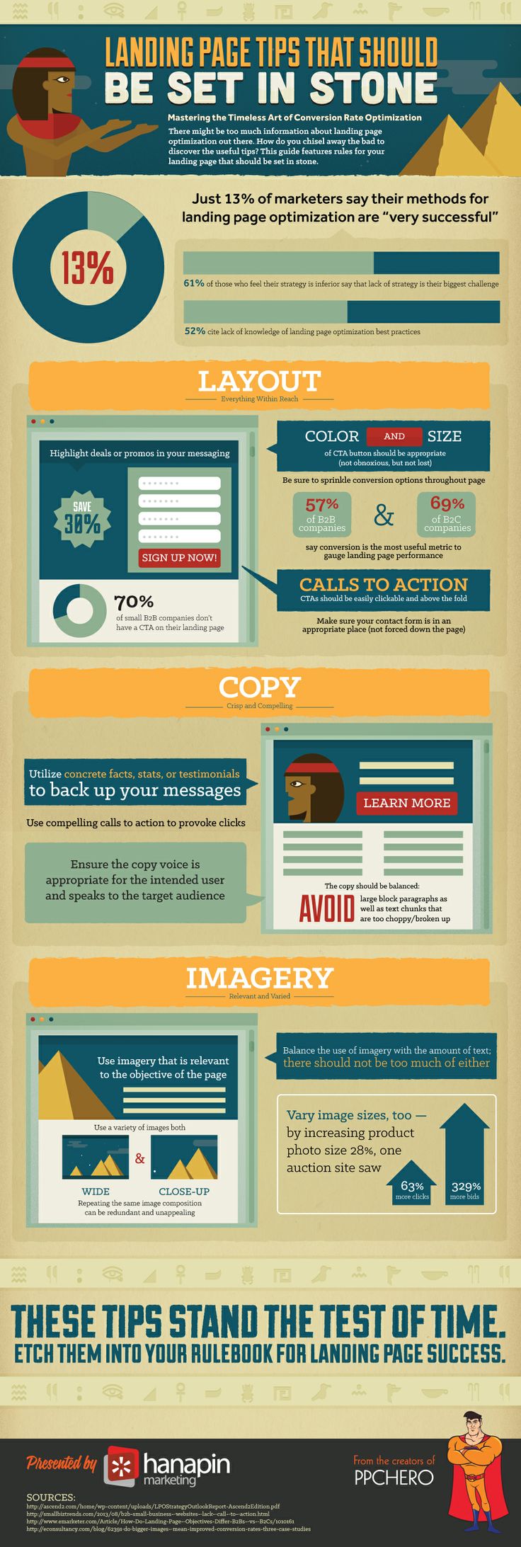 Infographic: Landing Page Tips that Should be Set in Stone - Convert ...