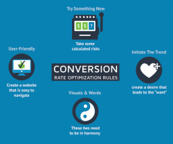 Increase Your Conversion Rate