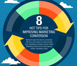 Infographic: 8 Hot Tips for Improving Marketing Conversion