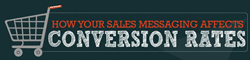 Infographic: How Your Sales Messaging Affects Conversion Rates