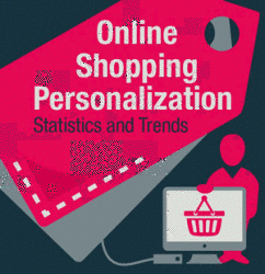 Infographic: Online Shopping Personalization: Statistics and Trends