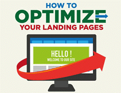 Infographic: How to Optimize your Landing Pages