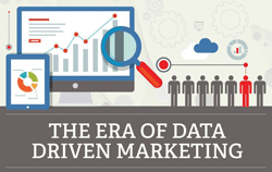 [Infographic] The Era of Data Driven Marketing