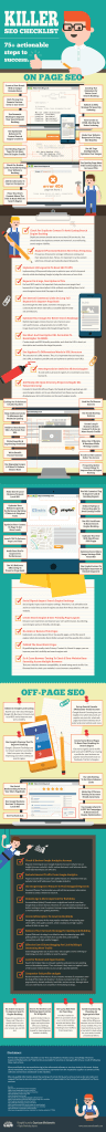 [Infographic] The Definitive Guide: 75+ Actionable Factors To Improve ...